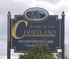 courtland sign
